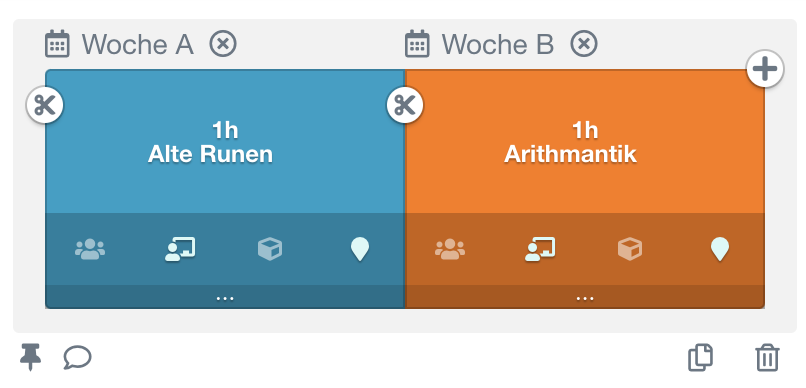 Definition einer komplexen Unterrichtsstunde mit abwechselnden Wochen A und B