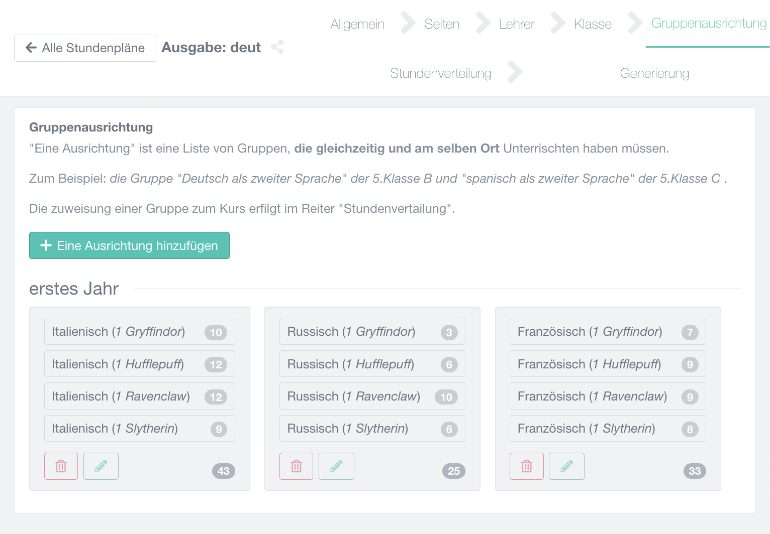 Klassenteilung nach Gruppen