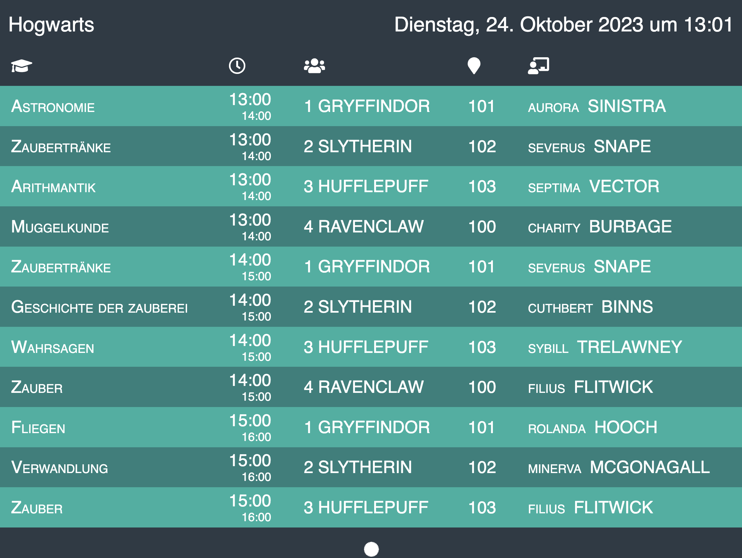 Informationsanzeige für den Eingangsbereich der Schule